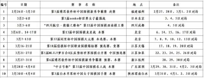 出席活动发表讲话期间，尤文体育总监马纳谈到了球队冬窗的引援策略，他表示尤文图斯不会疯狂引援。